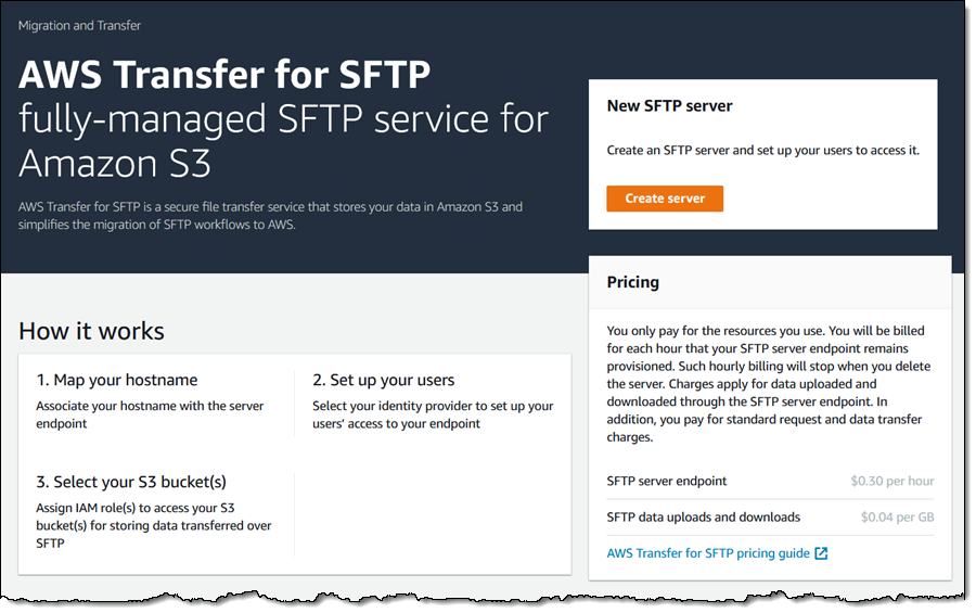 AWS Transfer for SFTP